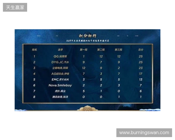 策略新作《第九圣诗》发布官方小课堂视频，带你读懂暴爽宝石战斗